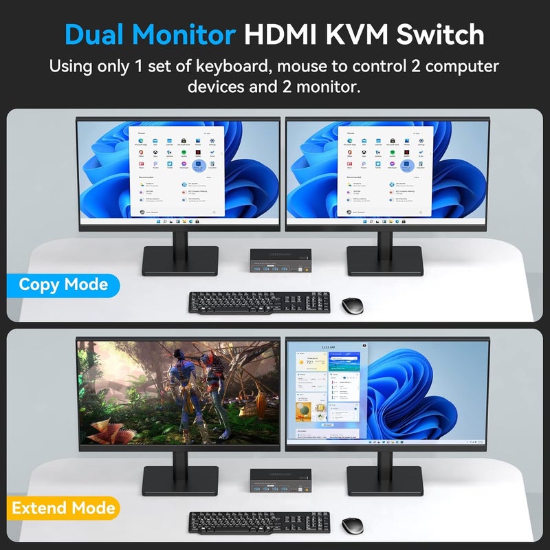ATLAHET 8K HDMI KVM Switch 2 Monitors 2 Computers Support 8K 60Hz 4K 120Hz KVM Switcher for Two PC Share Dual Monitors and 4 USB 3.0 Devices Support Copy and Extend Mode with External Accessories - Image 3
